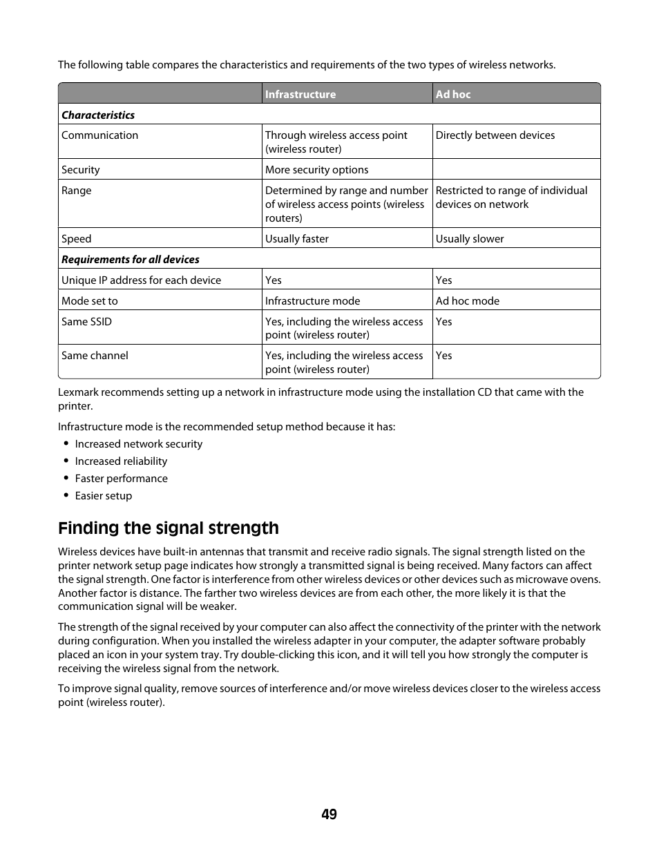 Finding the signal strength | Lexmark 4600 Series User Manual | Page 49 / 144