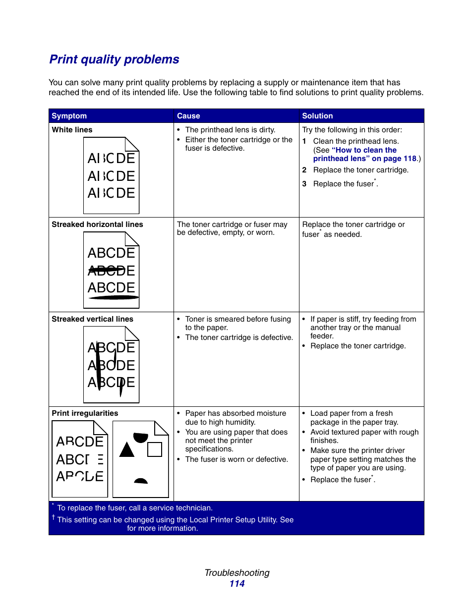 Print quality problems, Abcde abcde abcde | Lexmark E234 User Manual | Page 114 / 123