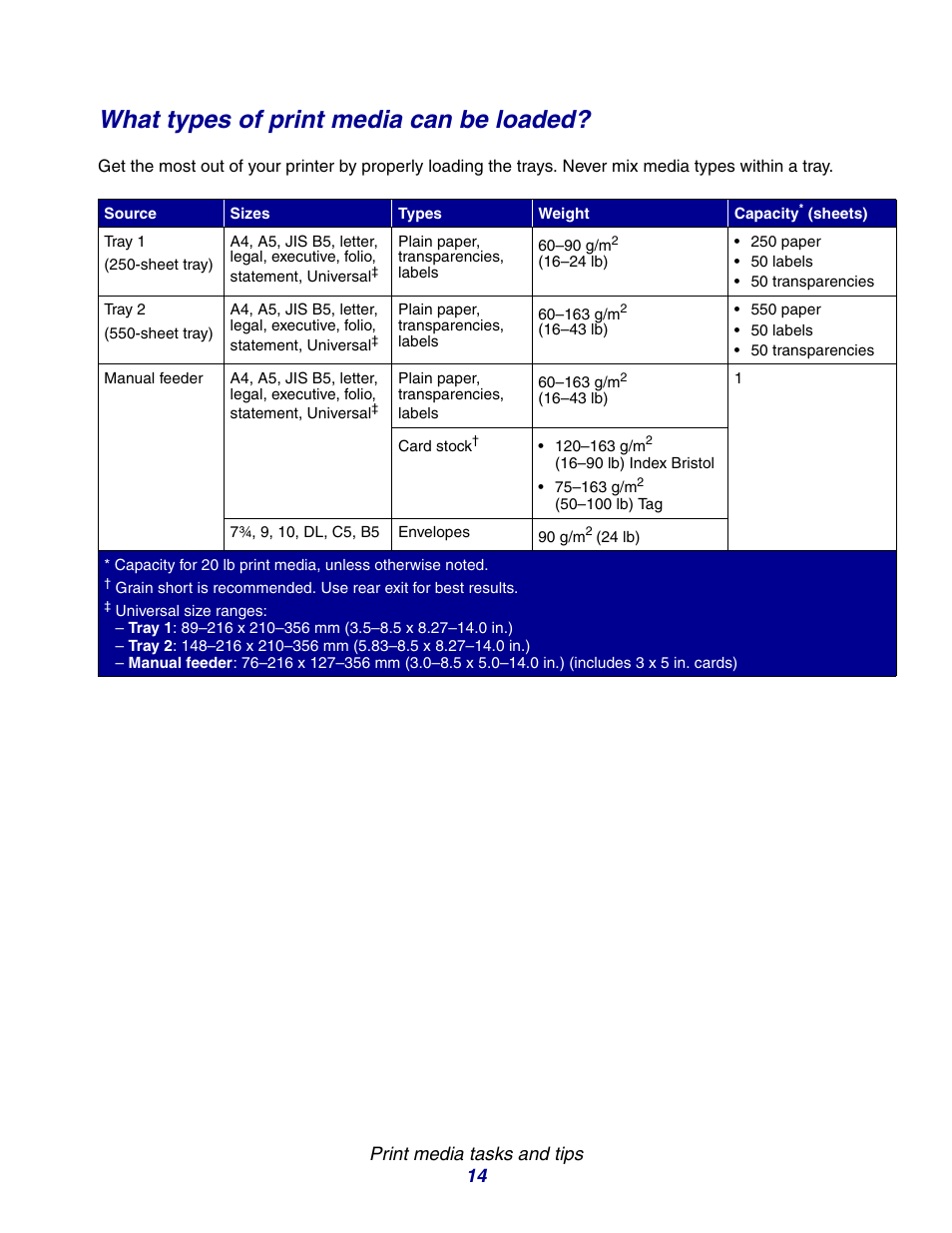 What types of print media can be loaded | Lexmark E234 User Manual | Page 14 / 123