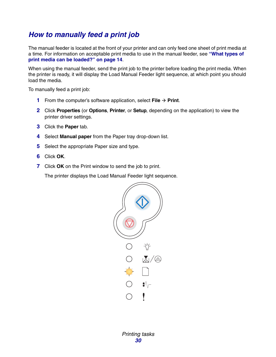 How to manually feed a print job | Lexmark E234 User Manual | Page 30 / 123