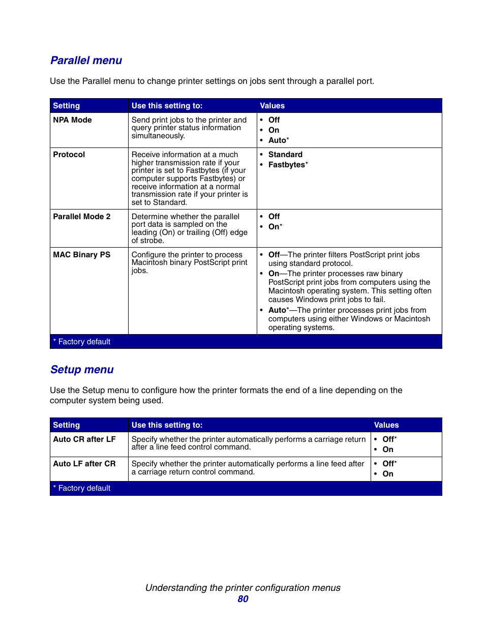 Parallel menu setup menu, Parallel menu, Setup menu | Lexmark E234 User Manual | Page 80 / 123