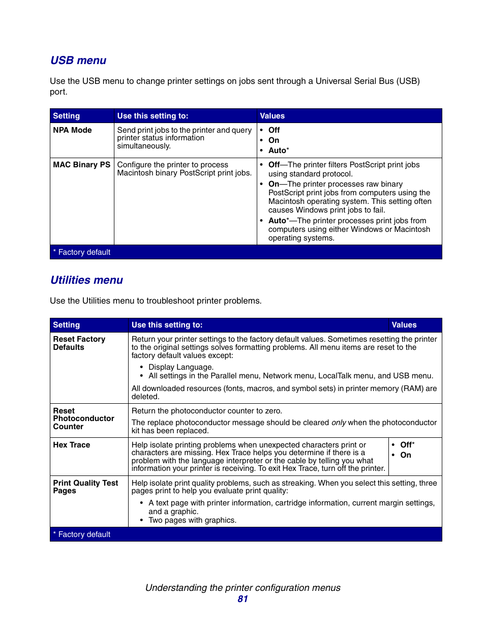 Usb menu utilities menu, Usb menu, Utilities menu | Lexmark E234 User Manual | Page 81 / 123