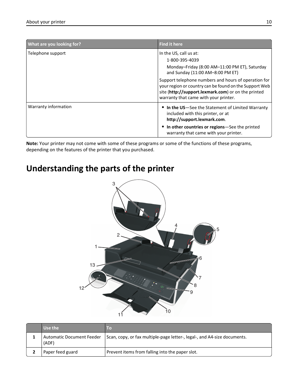 Understanding the parts of the printer | Lexmark S510 User Manual | Page 10 / 189