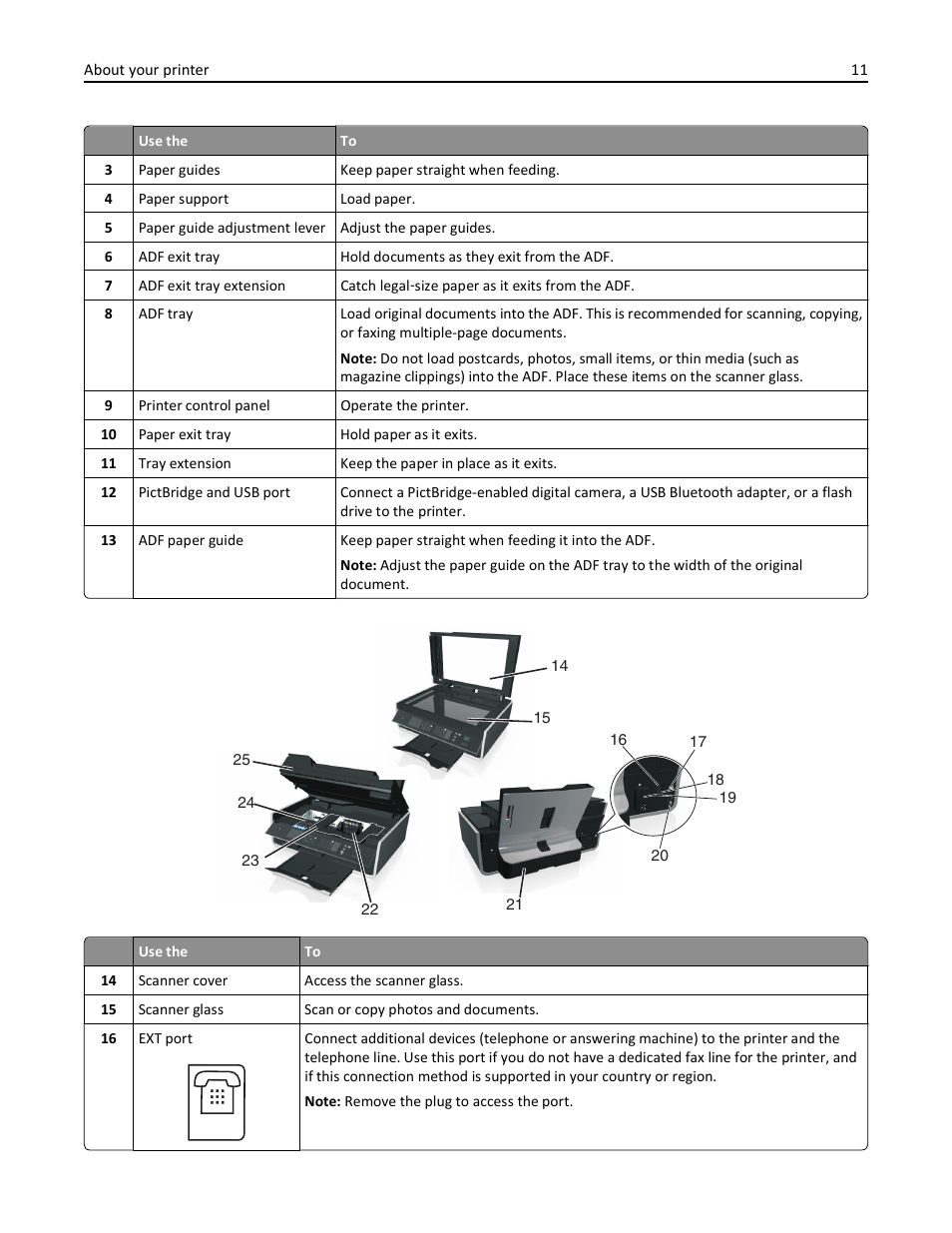 Lexmark S510 User Manual | Page 11 / 189