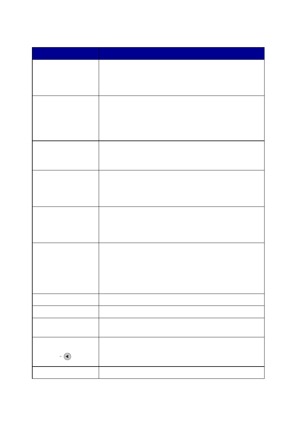Lexmark X6100 User Manual | Page 10 / 100