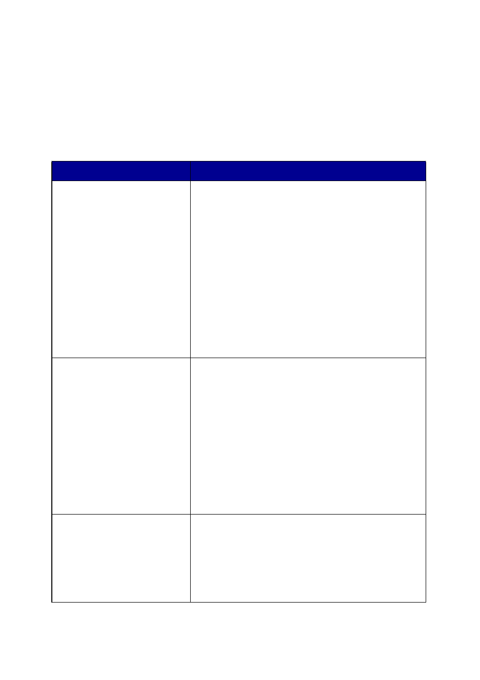 8control panel menus | Lexmark X6100 User Manual | Page 12 / 100