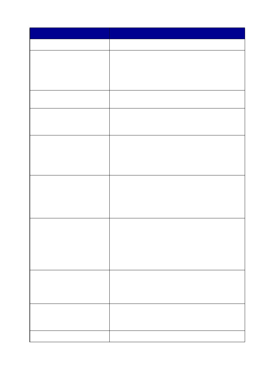 Lexmark X6100 User Manual | Page 13 / 100