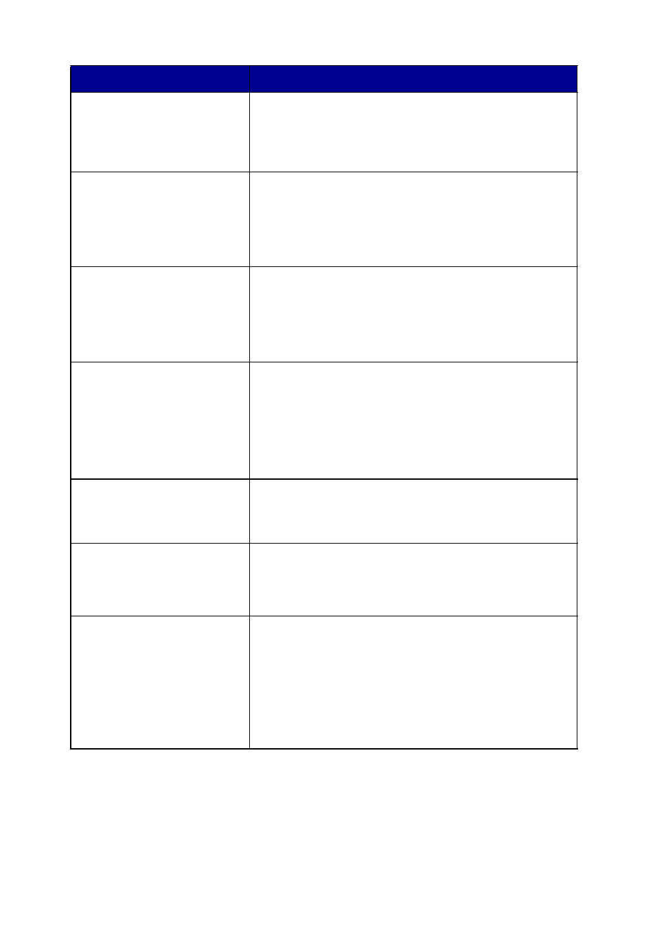 Lexmark X6100 User Manual | Page 16 / 100