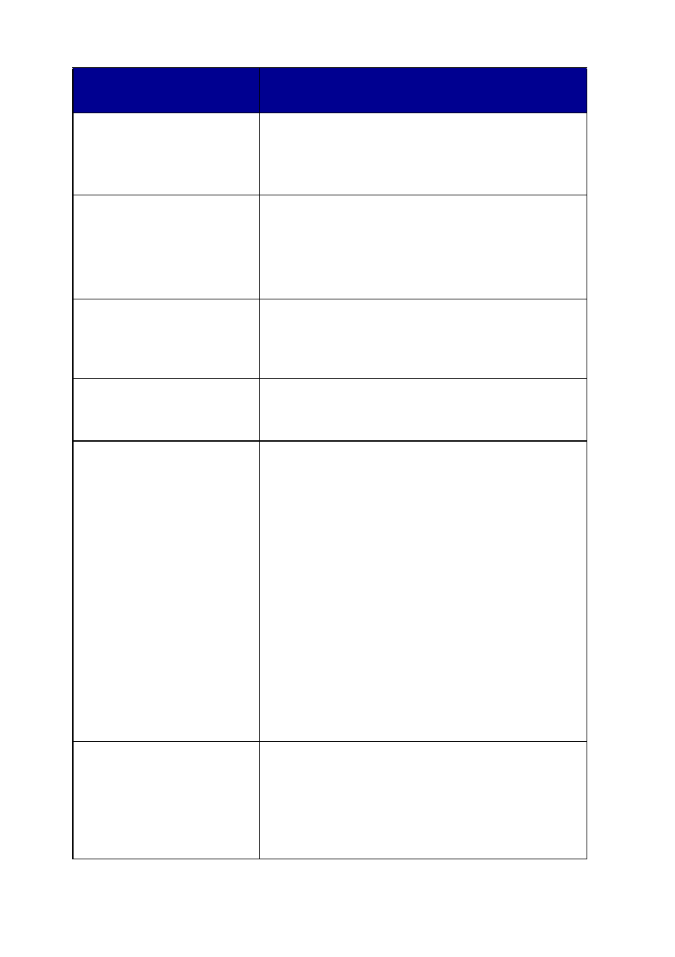 Lexmark X6100 User Manual | Page 19 / 100