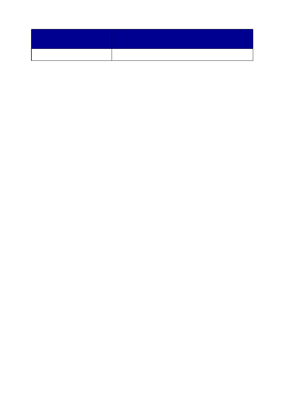 Lexmark X6100 User Manual | Page 20 / 100