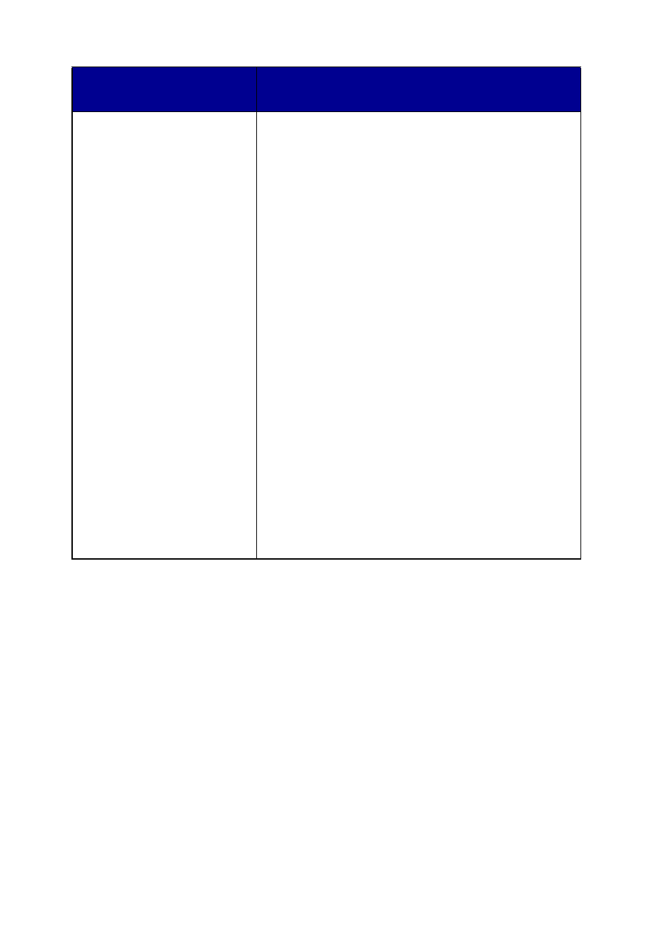 Lexmark X6100 User Manual | Page 22 / 100