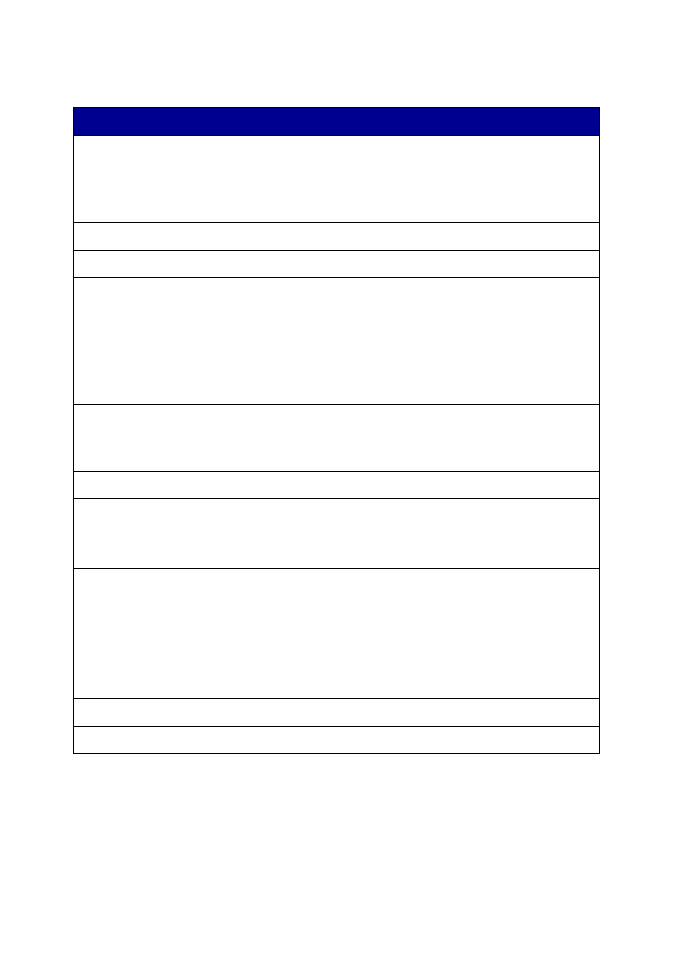Lexmark X6100 User Manual | Page 8 / 100