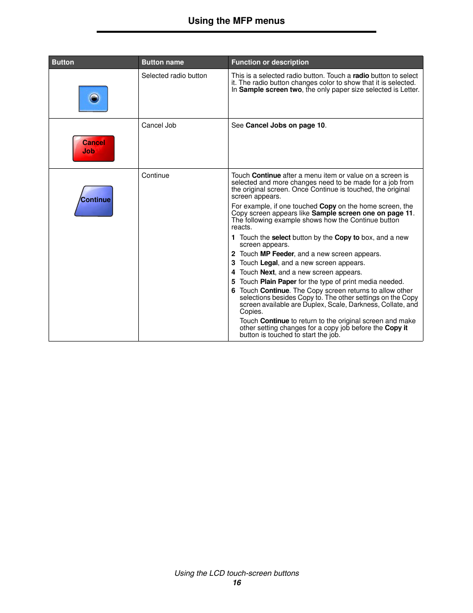 Using the mfp menus | Lexmark 4600MFP User Manual | Page 16 / 128
