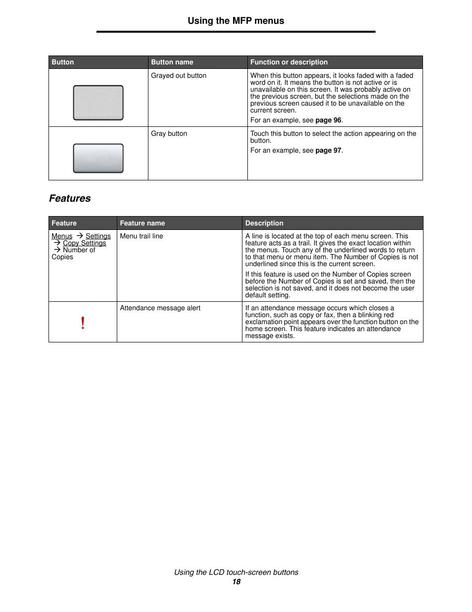 Features, Using the mfp menus | Lexmark 4600MFP User Manual | Page 18 / 128