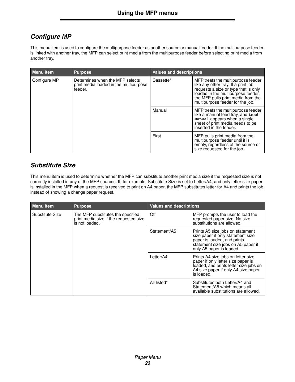 Configure mp, Substitute size, Configure mp substitute size | Using the mfp menus | Lexmark 4600MFP User Manual | Page 23 / 128