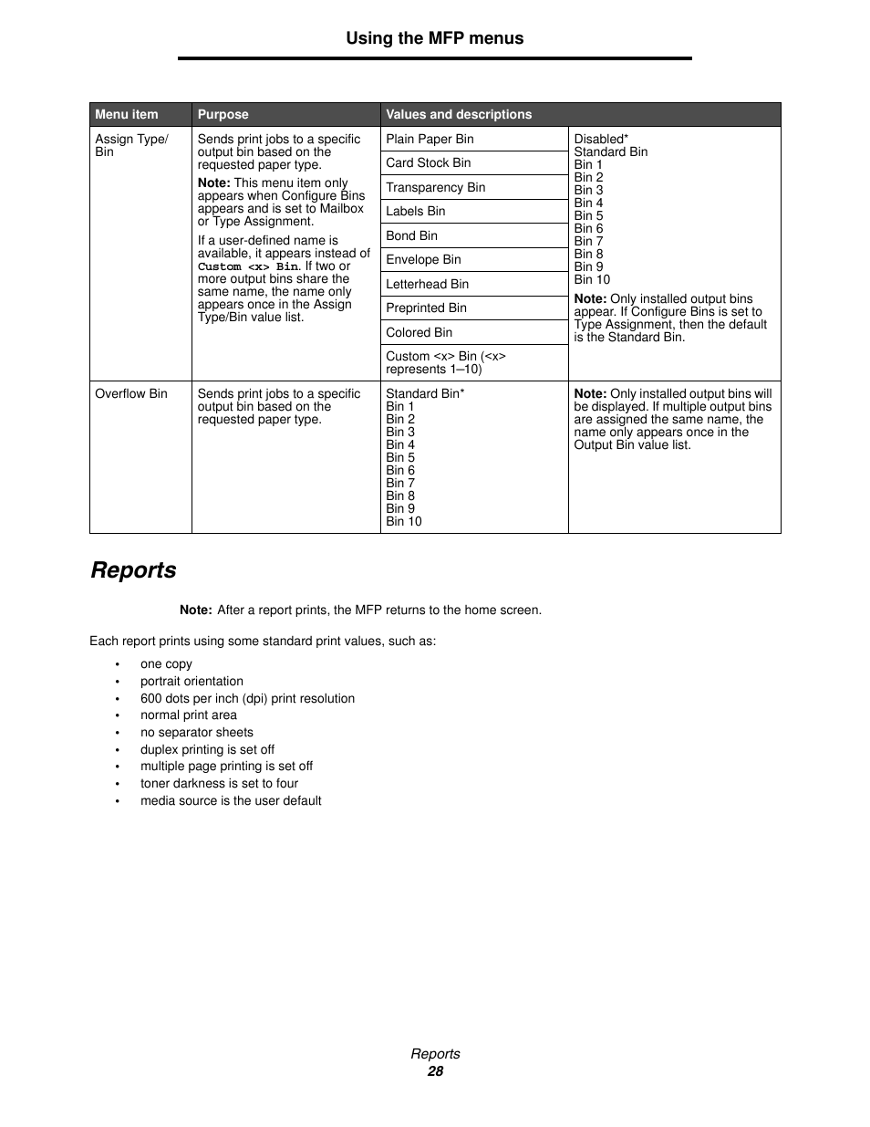 Reports, Using the mfp menus | Lexmark 4600MFP User Manual | Page 28 / 128