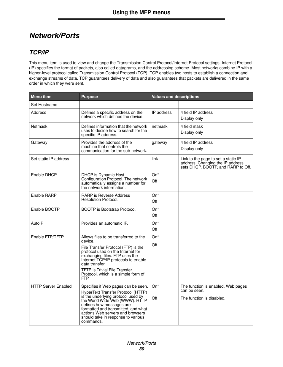 Network/ports, Tcp/ip, Network/ports tcp/ip | Using the mfp menus | Lexmark 4600MFP User Manual | Page 30 / 128