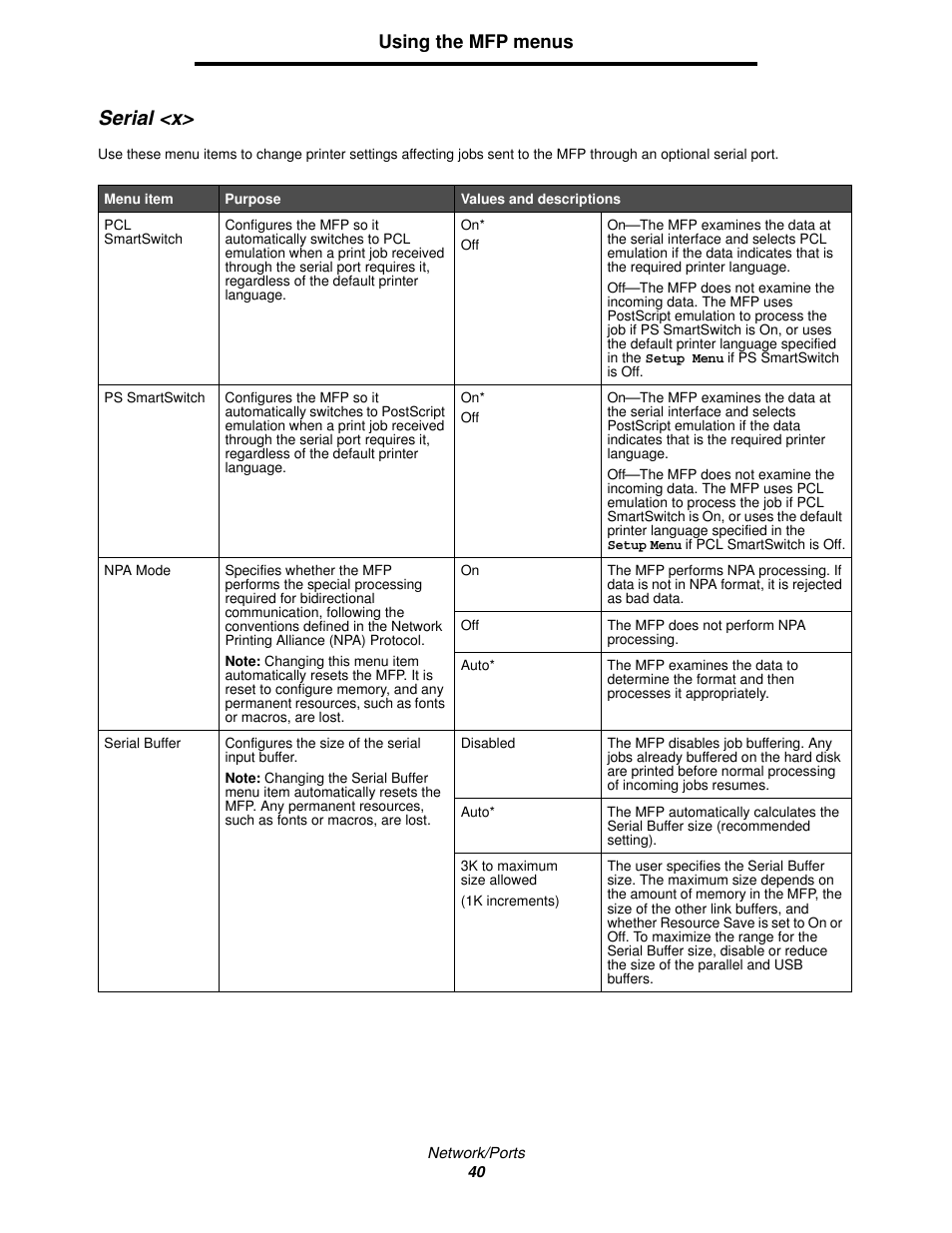 Serial <x, Using the mfp menus | Lexmark 4600MFP User Manual | Page 40 / 128