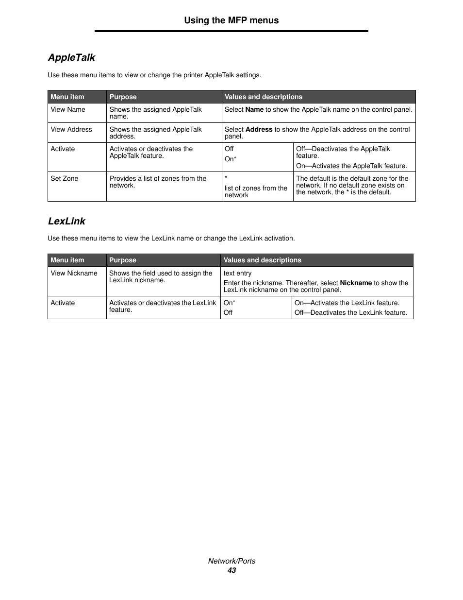 Appletalk, Lexlink, Appletalk lexlink | Using the mfp menus | Lexmark 4600MFP User Manual | Page 43 / 128