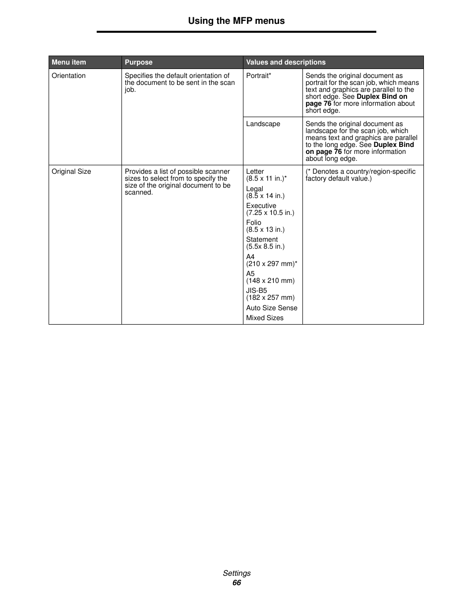 Using the mfp menus | Lexmark 4600MFP User Manual | Page 66 / 128