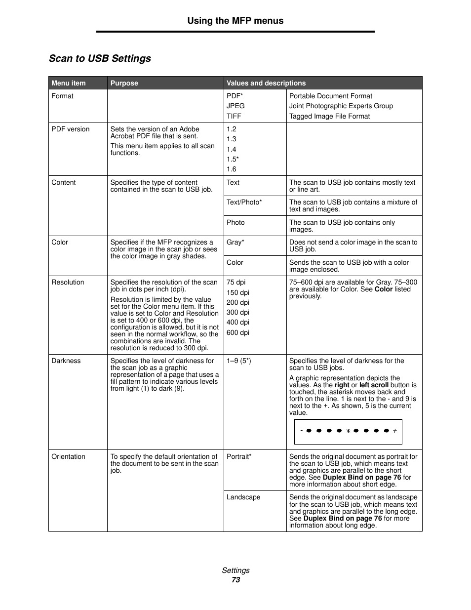 Scan to usb settings, Using the mfp menus | Lexmark 4600MFP User Manual | Page 73 / 128