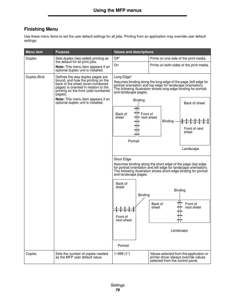 Duplex, Duplex bind on, Duplex bind | Entation). see, Finishing menu, Using the mfp menus finishing menu | Lexmark 4600MFP User Manual | Page 76 / 128