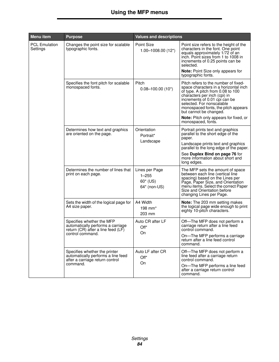 Using the mfp menus | Lexmark 4600MFP User Manual | Page 84 / 128