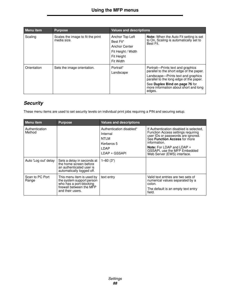 Security, Using the mfp menus | Lexmark 4600MFP User Manual | Page 88 / 128