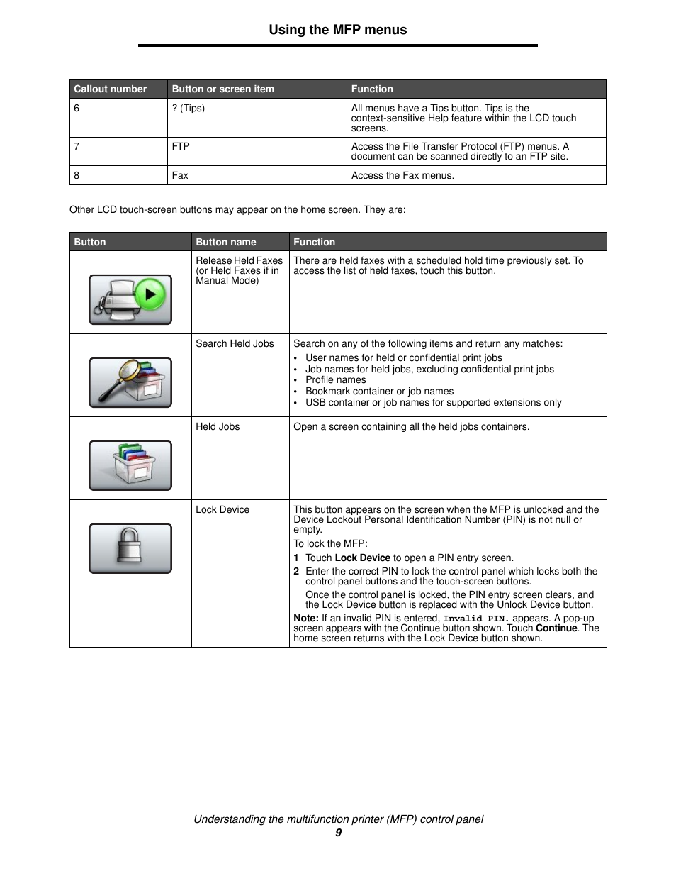 Using the mfp menus | Lexmark 4600MFP User Manual | Page 9 / 128