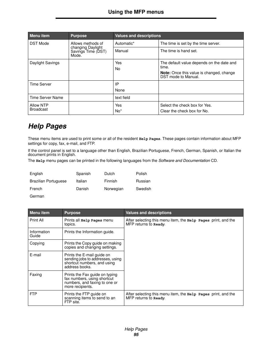 Help pages, Using the mfp menus | Lexmark 4600MFP User Manual | Page 95 / 128