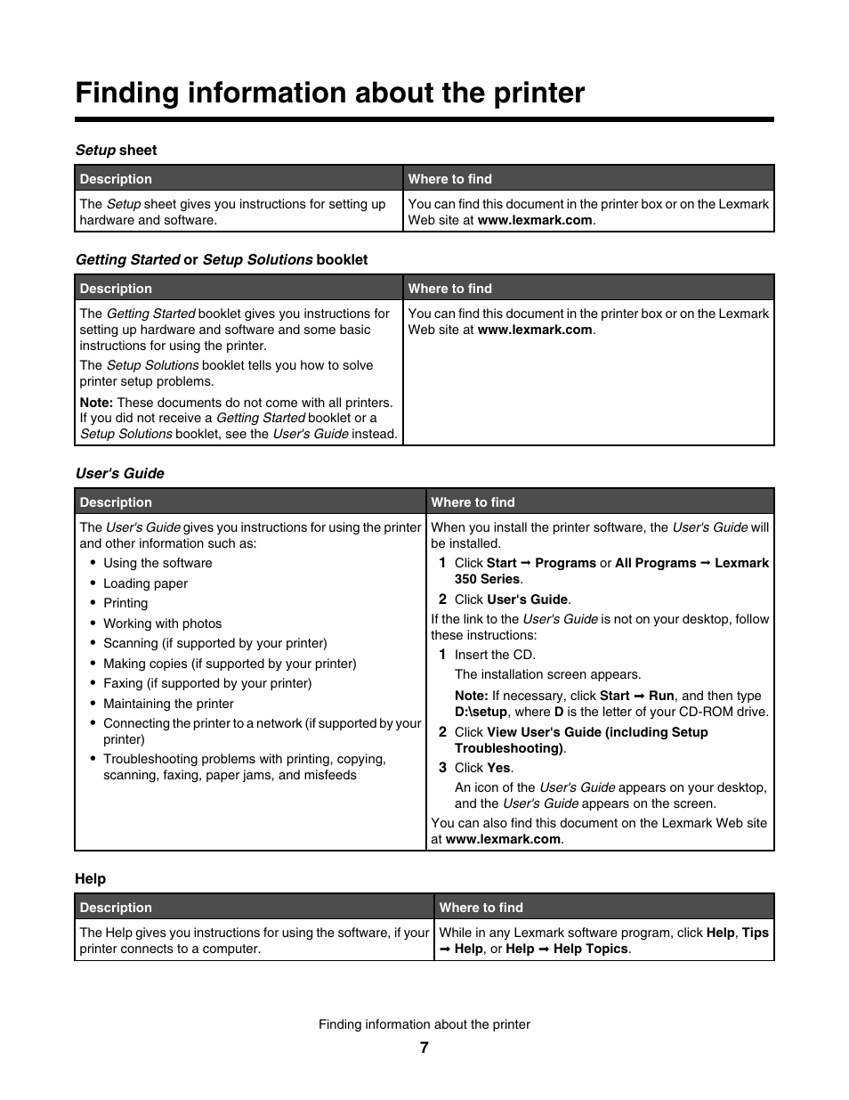 Finding information about the printer | Lexmark 350 Series User Manual | Page 7 / 58