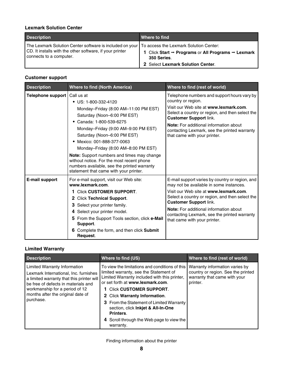 Lexmark 350 Series User Manual | Page 8 / 58