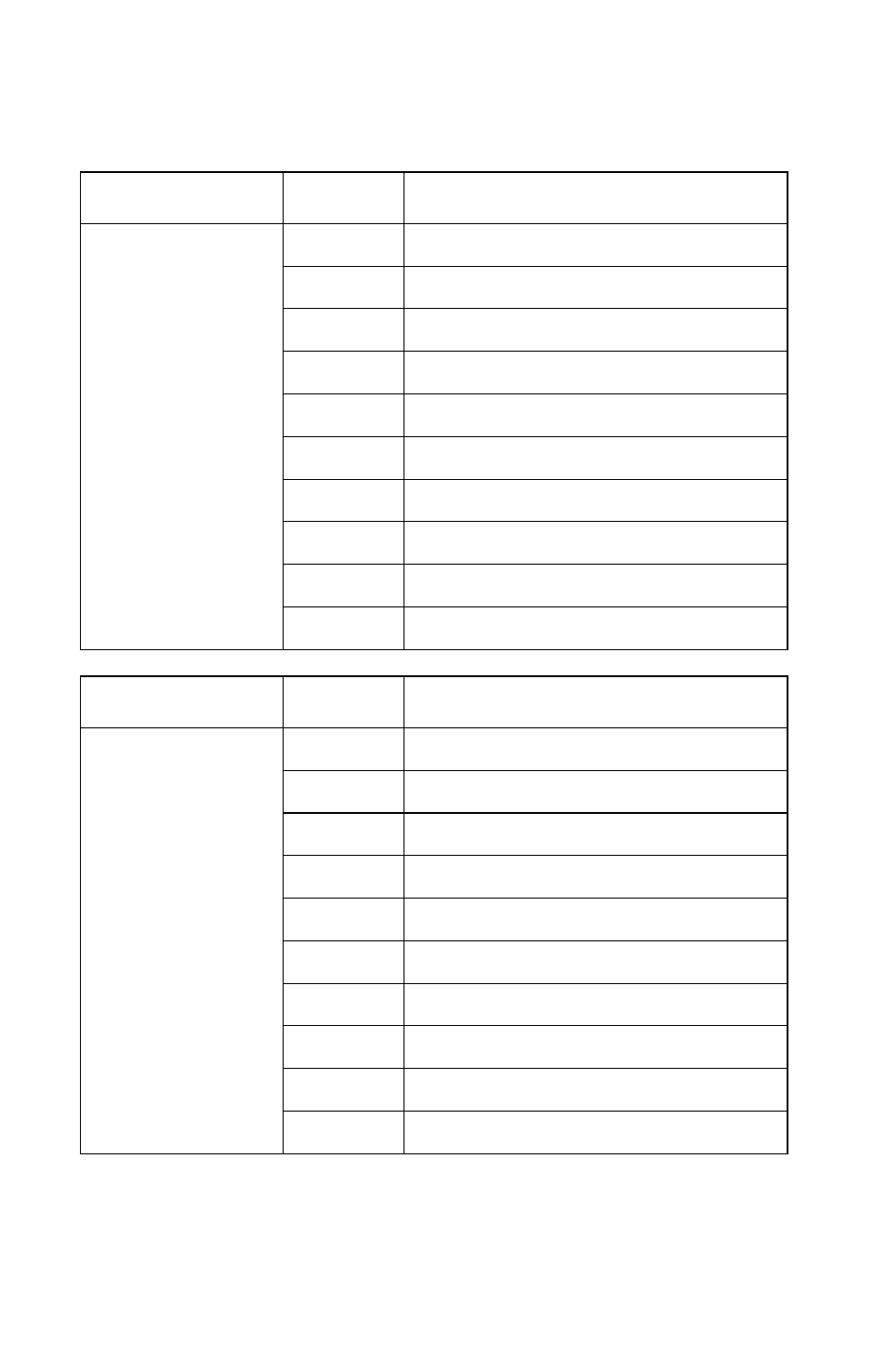 Logic board - serial board (9w & 24w), Logic board - serial board, Cn200 | Lexmark 24XX-100 User Manual | Page 114 / 168