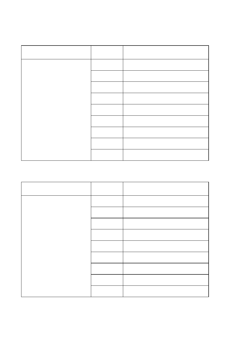 Logic board - operator panel (9w & 24w), Logic board - operator panel, Cn13 logic board | Cn1 operator panel | Lexmark 24XX-100 User Manual | Page 130 / 168
