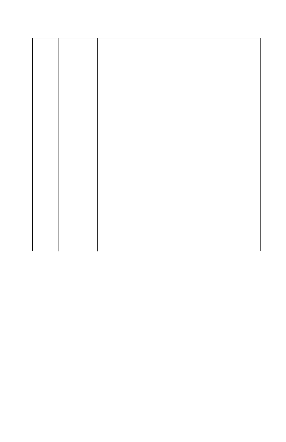Lexmark 24XX-100 User Manual | Page 145 / 168