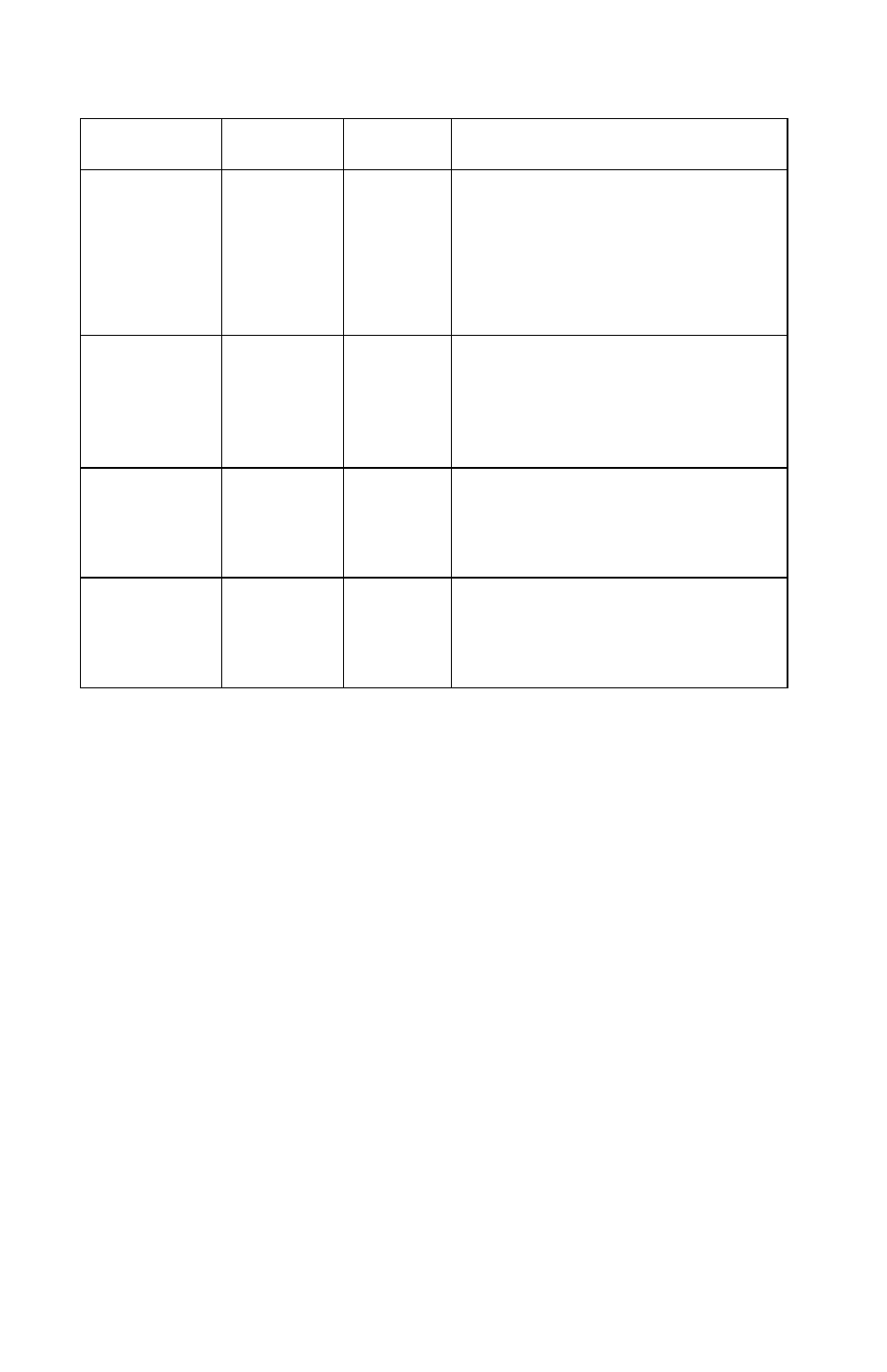 Lexmark 24XX-100 User Manual | Page 22 / 168