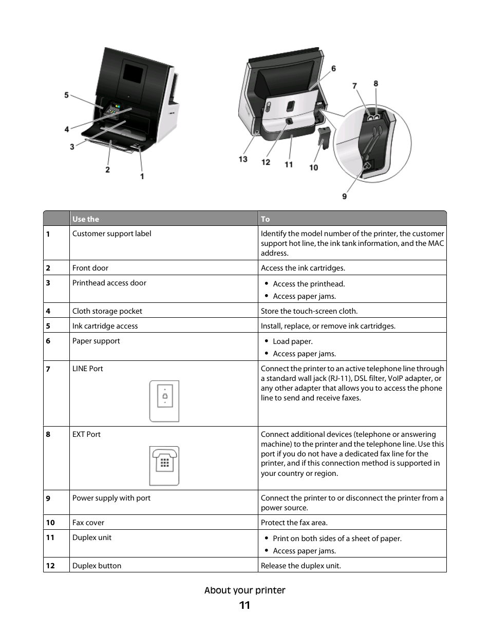 Lexmark S800 User Manual | Page 11 / 197