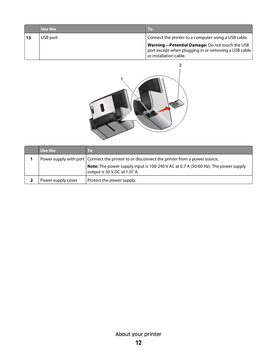 Lexmark S800 User Manual | Page 12 / 197