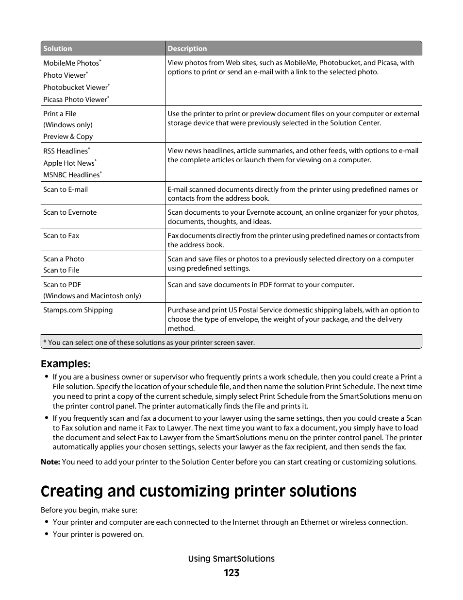 Creating and customizing printer solutions, Examples | Lexmark S800 User Manual | Page 123 / 197