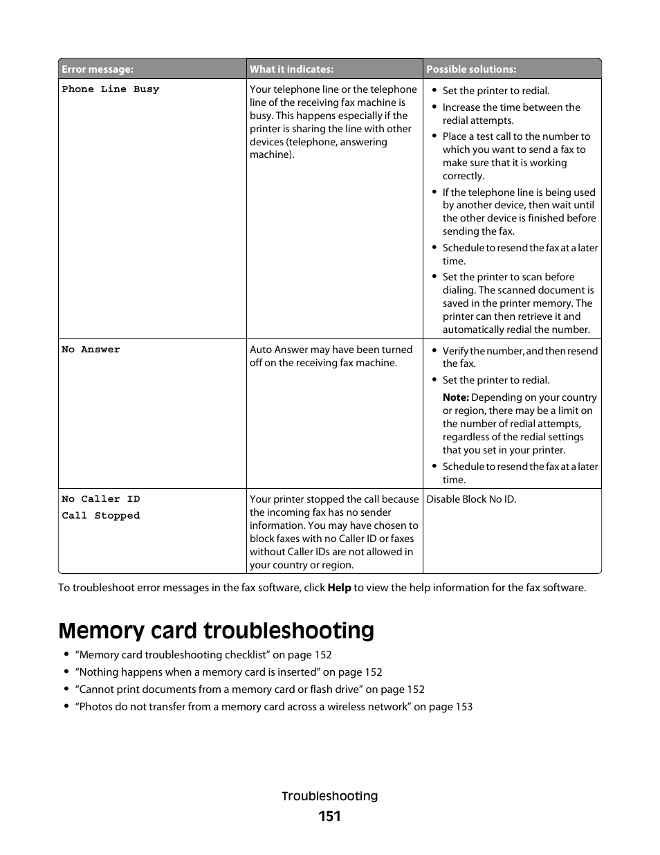 Memory card troubleshooting | Lexmark S800 User Manual | Page 151 / 197