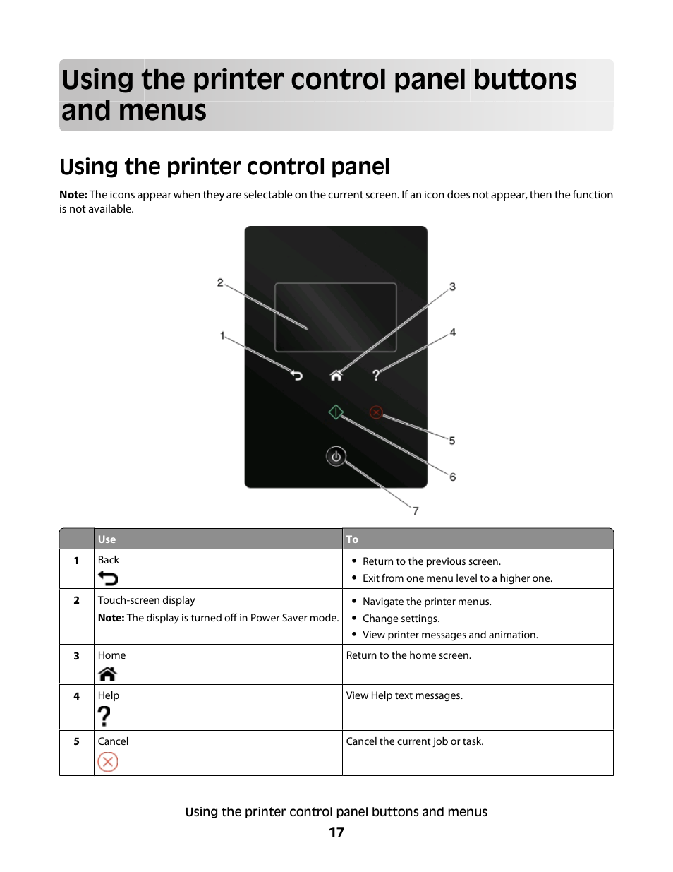 Using the printer control panel buttons and menus, Using the printer control panel | Lexmark S800 User Manual | Page 17 / 197