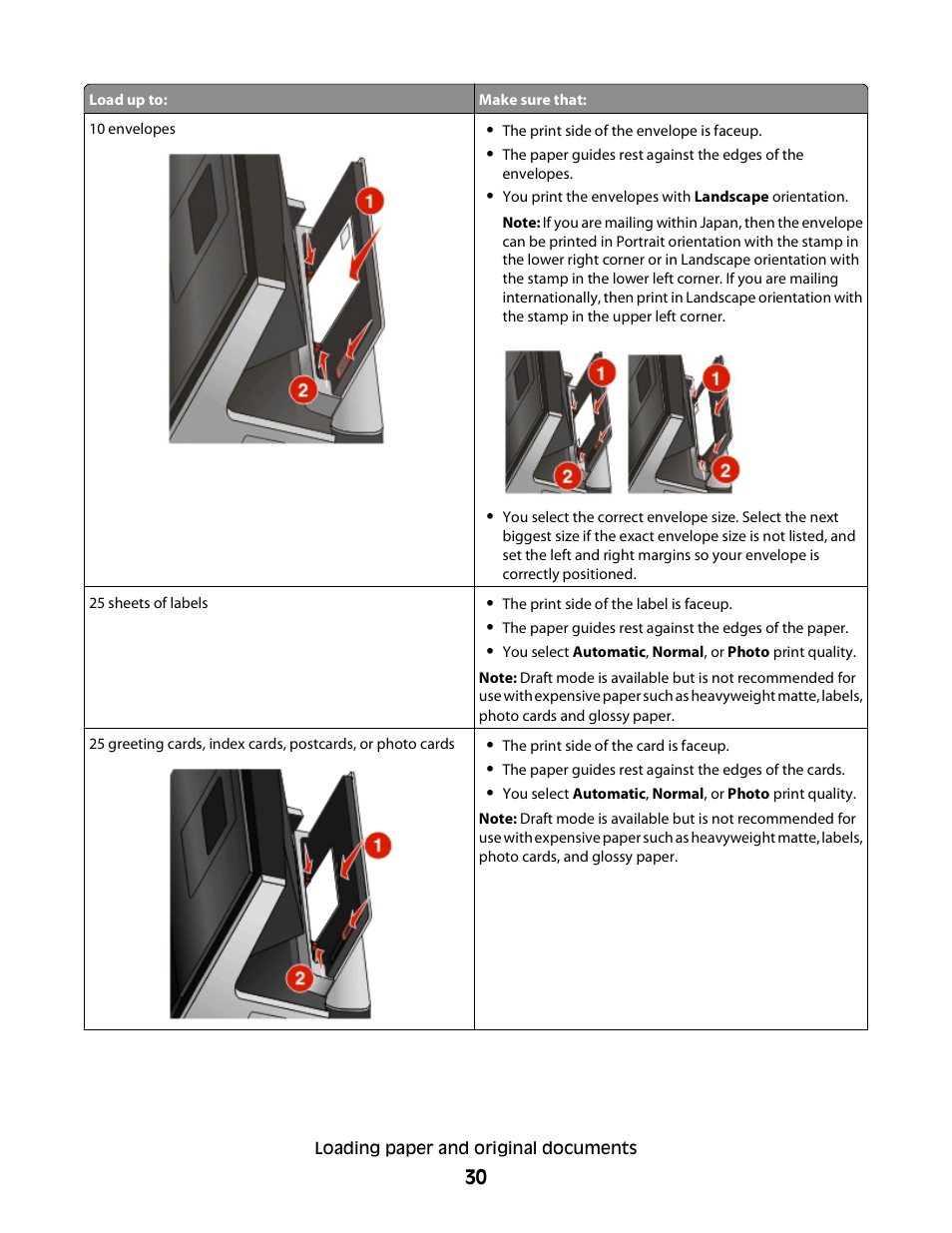 Lexmark S800 User Manual | Page 30 / 197