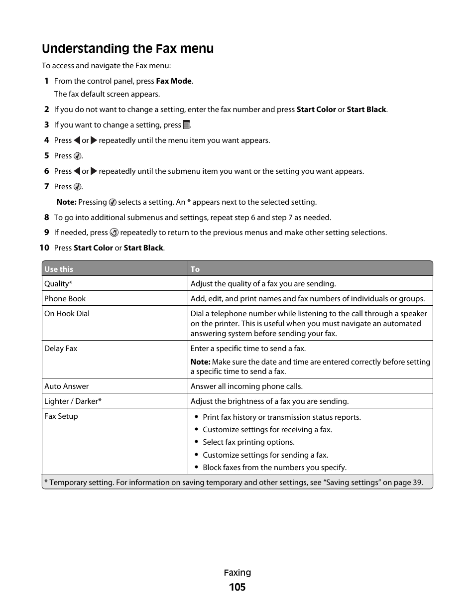 Understanding the fax menu | Lexmark 5300 Series User Manual | Page 105 / 194