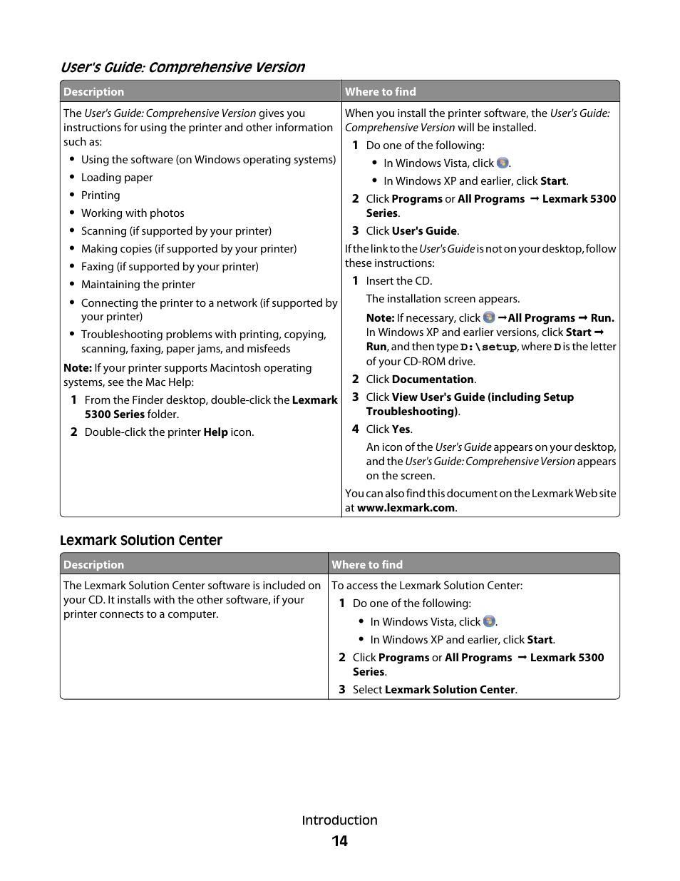 Lexmark 5300 Series User Manual | Page 14 / 194