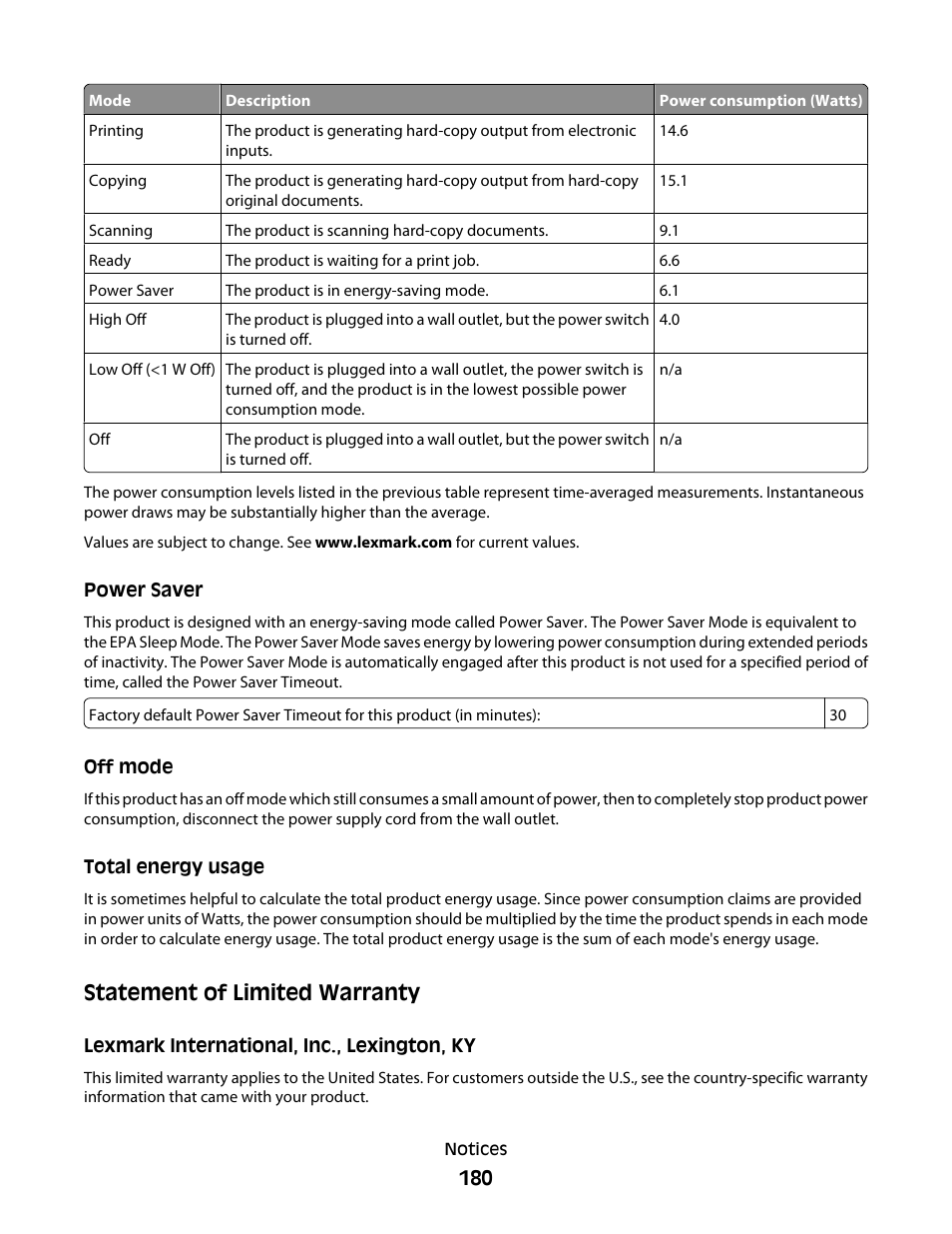 Power saver, Off mode, Total energy usage | Statement of limited warranty | Lexmark 5300 Series User Manual | Page 180 / 194