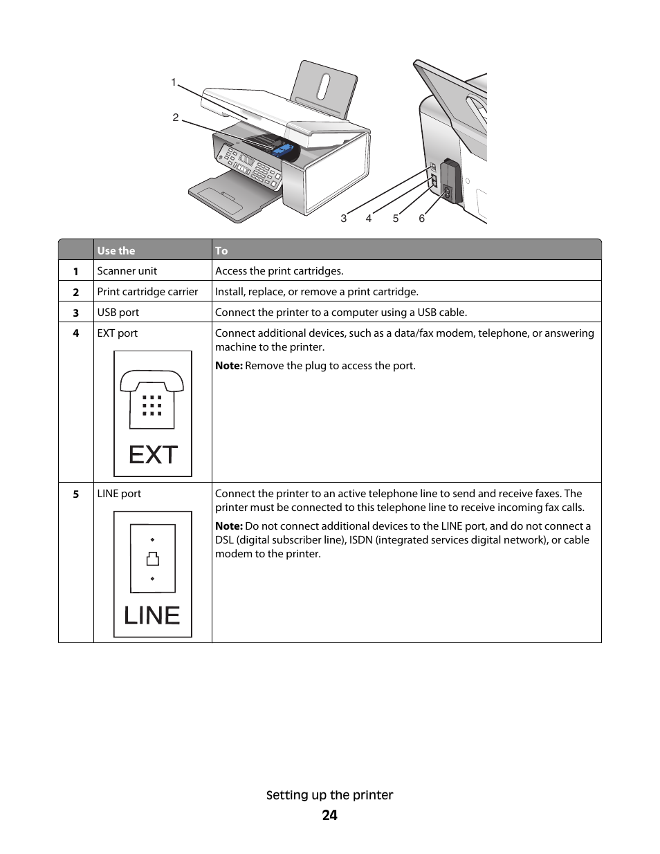 Line | Lexmark 5300 Series User Manual | Page 24 / 194