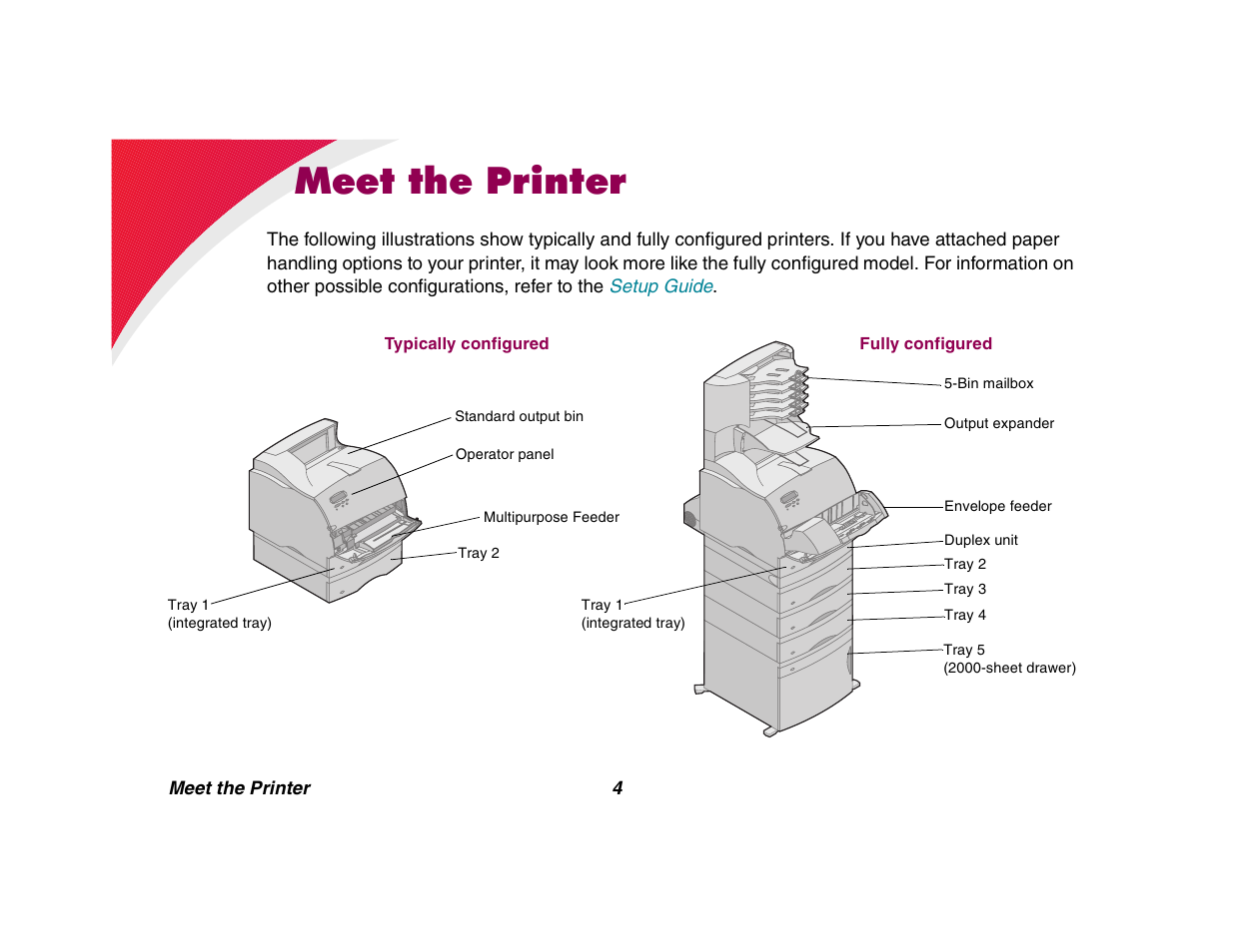 Meet the printer | Lexmark All in One Printer User Manual | Page 4 / 123