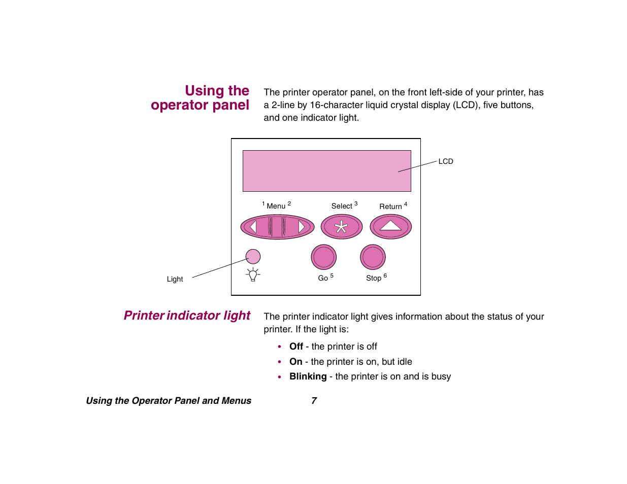 Using the operator panel, Printer indicator light, Printer | Indicator light | Lexmark All in One Printer User Manual | Page 7 / 123