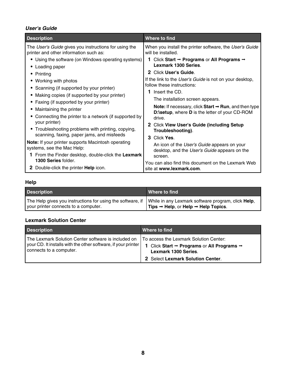 Lexmark 1300 Series User Manual | Page 8 / 53
