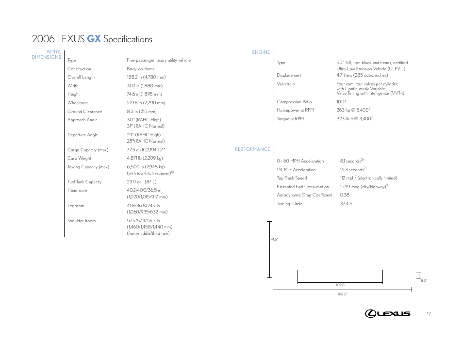 2006 lexus gx specifications | Lexus GX User Manual | Page 12 / 17